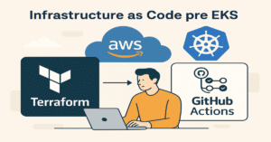 Muž pracuje so systémom Infrastructure as Code pre EKS.